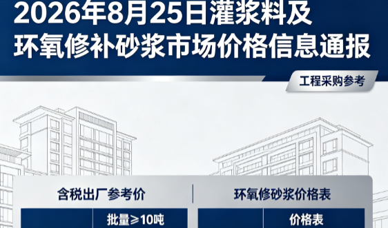 乐亭2026年8月25日灌浆料及环氧修补砂浆市场价格信息通报